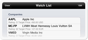 Watch List